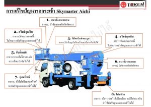 รถกระเช้า Skymaster Aichi