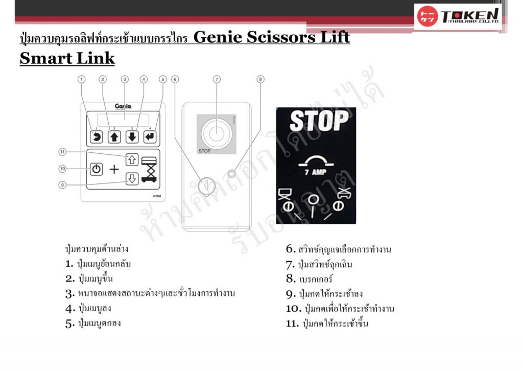 Genie Scissors Lift Smart Link